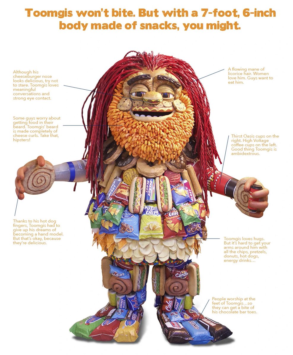 No actual reason behind this, but I don’t think toomgis gets enough attention