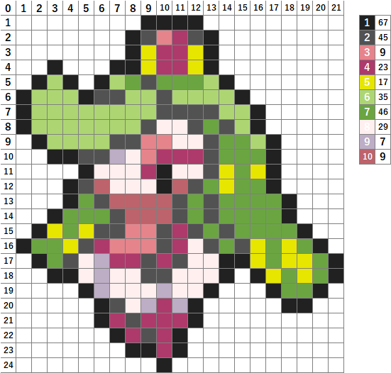 なやここ ポケモンアイロンビーズ図案つくる人 Nayakoko Game Twitter なやここ ポケモンアイロンビーズ図案つくる人 Nayakoko Game Twitter