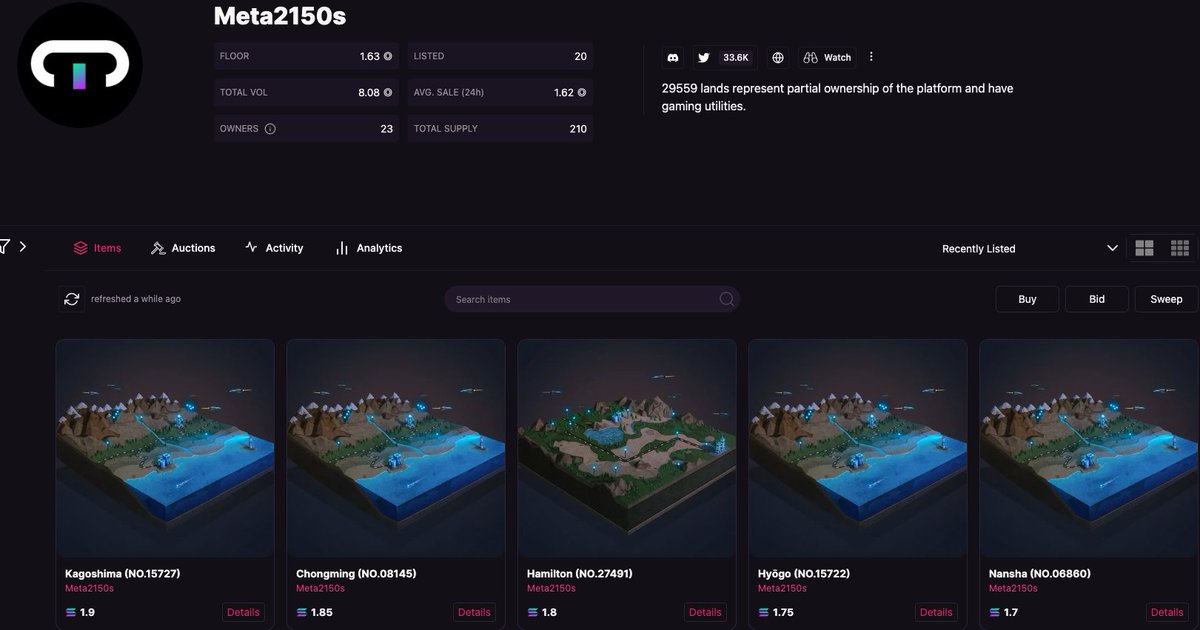 ✨We are now live on @magiceden!

𝗖𝘂𝗿𝗿𝗲𝗻𝘁 𝗙𝗹𝗼𝗼𝗿 𝗣𝗿𝗶𝗰𝗲: 1.63 SOL
𝗢𝗿𝗶𝗴𝗶𝗻𝗮𝗹 𝗙𝗹𝗼𝗼𝗿 𝗣𝗿𝗶𝗰𝗲: 1.3 SOL

🚀Let's go get your dream cities!

magiceden.io/marketplace/me…