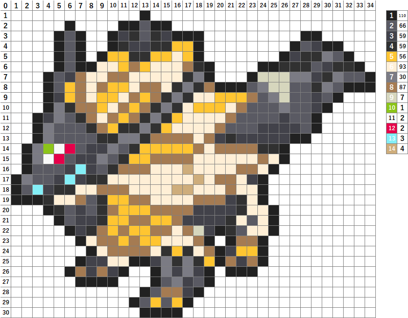 なやここ ポケモンアイロンビーズ図案つくる人 Nayakoko Game Twitter