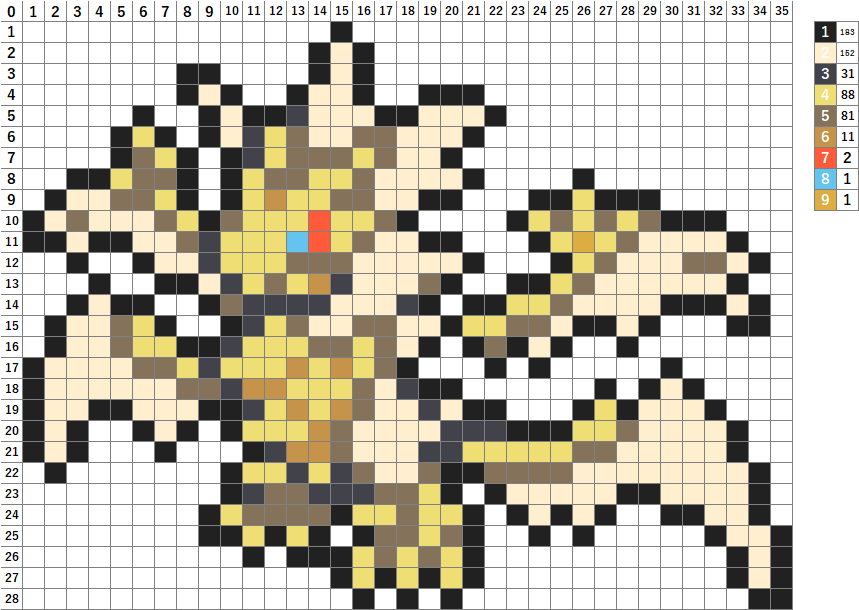 تويتر なやここ ポケモンアイロンビーズ図案つくる人 على تويتر ネクロズマ ポケモン Pokemon アイロンビーズ パーラービーズ クロスステッチ T Co Xtljegi0yl