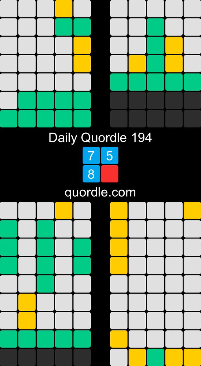 Daily Quordle 194 7️⃣5️⃣ 8️⃣🟥 quordle.com