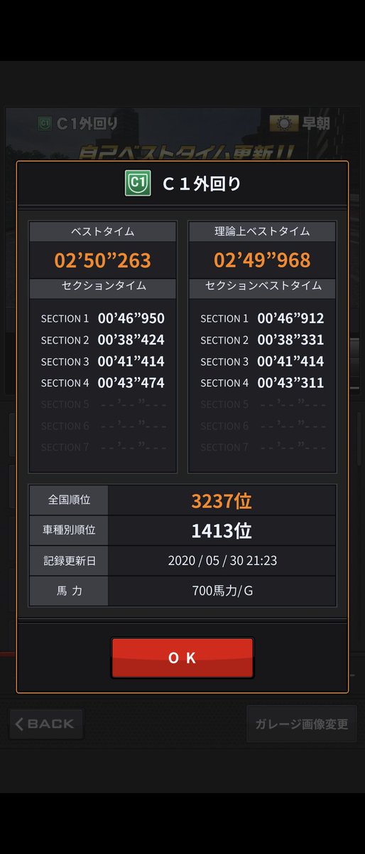 masai_1002's tweet photo. 湾岸界隈のスペースで会話してたらモチベ復活したので軽く自己紹介します

2020.5.24wm6rデビュー
1枚目:C外挑戦2日目(50クレ)
2枚目:8日目(100)
3枚目:23日目(200)
4枚目:39日目(300)
※プレイ日数はだいたい10日くらい、クレ数はだいたい
※2020.7を最後に休止中
#湾岸プレイヤーと繋がりたい
#wm6rr https://t.co/Z2R7XPAkJZ