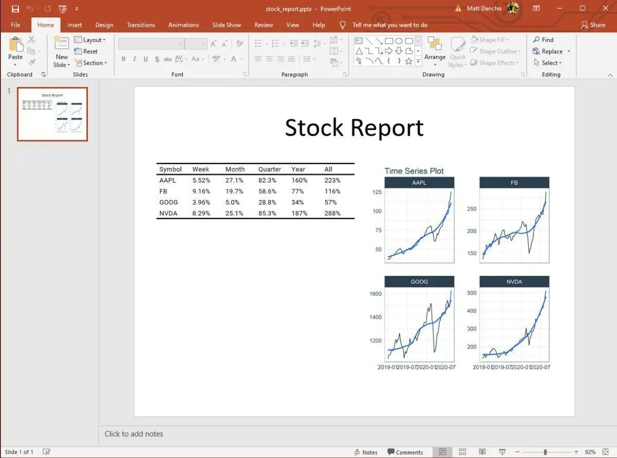Have you ever needed to automate #PowerPoint in #R?

Well you're in luck! I wrote a tutorial on it. Enjoy!

Article: buff.ly/3bsRloG

#rstats