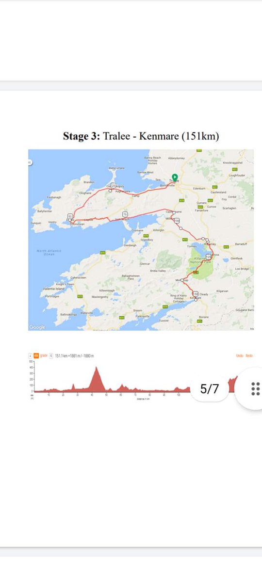 Day 3 of the 'Tour De Munster' is well and truly underway! Great weather, great people, great cause! 

If you would like to support this amazing charity event for @downsyndromeireland  – please click the link: idonate.ie/event/3713_tou…

 #TourDeMunster #downsyndromeireland