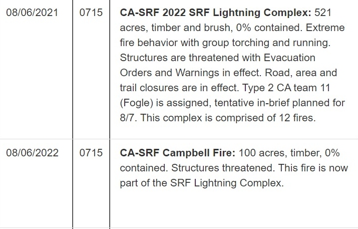 KeithJGw's tweet image. For #SRFLightningComplex, I see mentioned report of 12 fires yesterday &amp;amp; by North Ops this morning and adding Campbell.