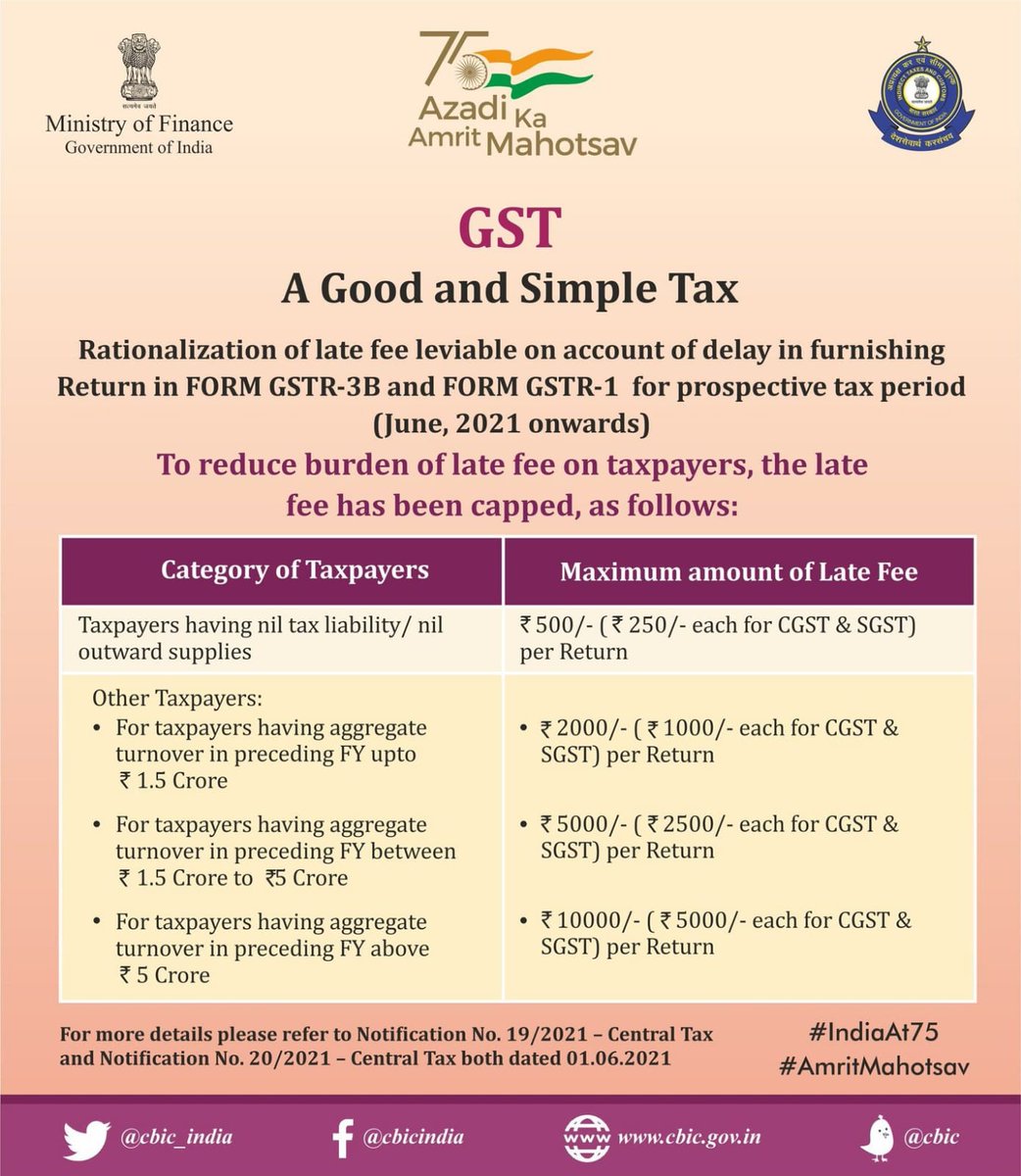 amolsshingote's tweet photo. @ca_rewri @Infosys_GSTN @cbic_india Revised Late Fees is applicable from June 2021.. https://t.co/DPVOAkVR6M