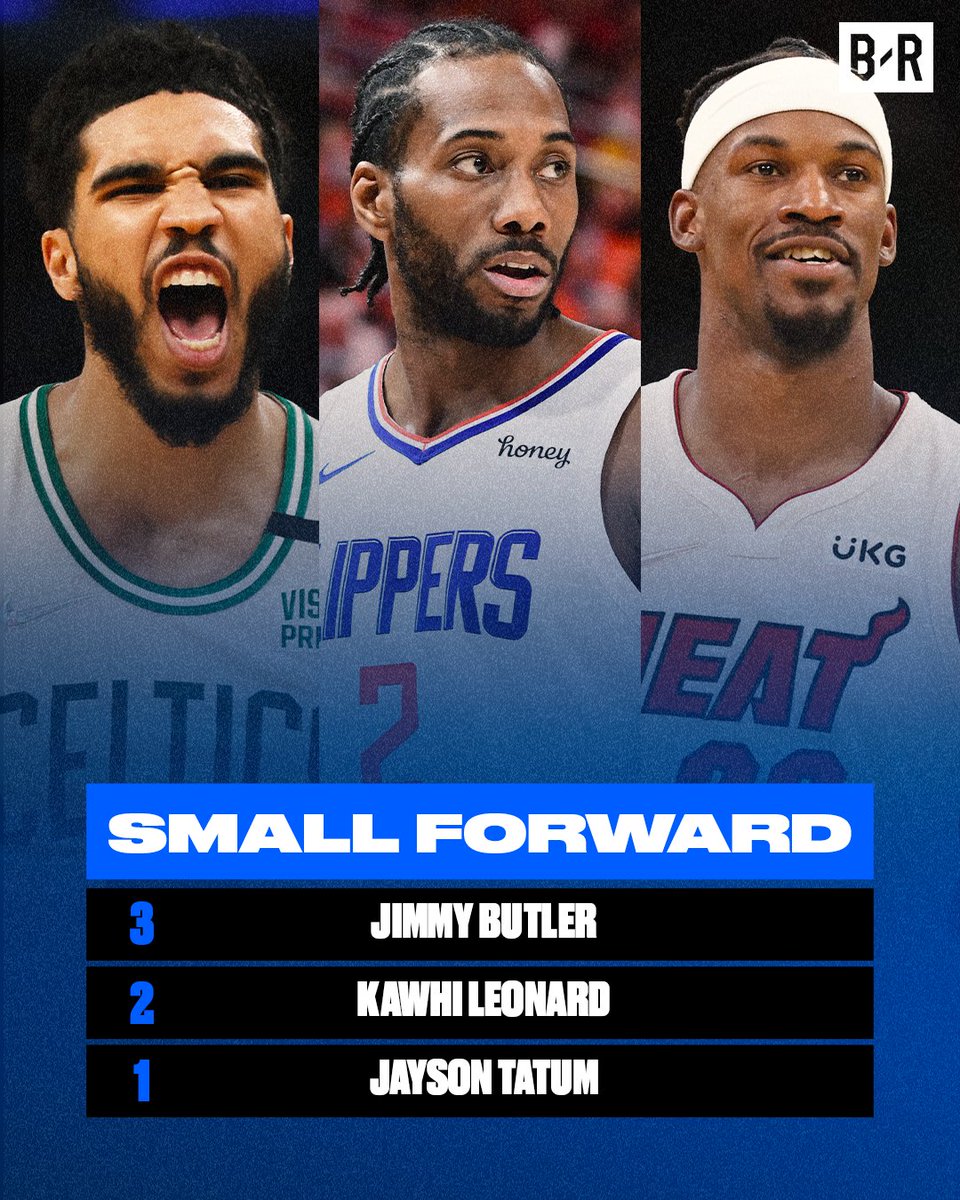 BleacherReport's tweet photo. Ranking the most dominant NBA stars at every position

How would you rank these players? 👀 

(By B/R's @ZachBuckleyNBA) https://t.co/sPA8jkL0Ug