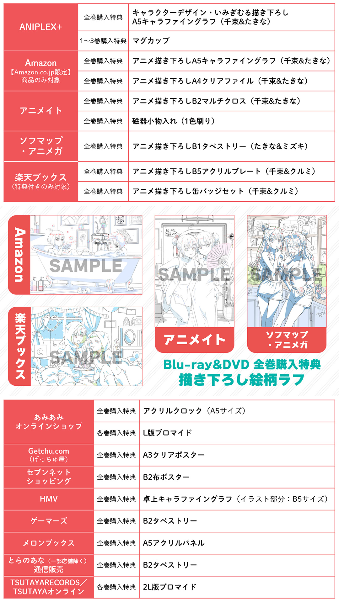 Amazon.co.jp: ! 込 ポスター B2サイズ リコリスリコイル