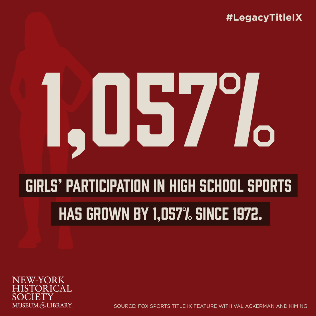 NYHistory's tweet photo. The core message of Title IX was simple. Its impact was profound.
Our exhibition "Title IX: Activism On and Off the Field" explores how this groundbreaking legislation transformed American life in the last 50 years. https://t.co/VFO9jaw9PG #LegacyTitleIX #DemandNine https://t.co/AVYh4iXlhu