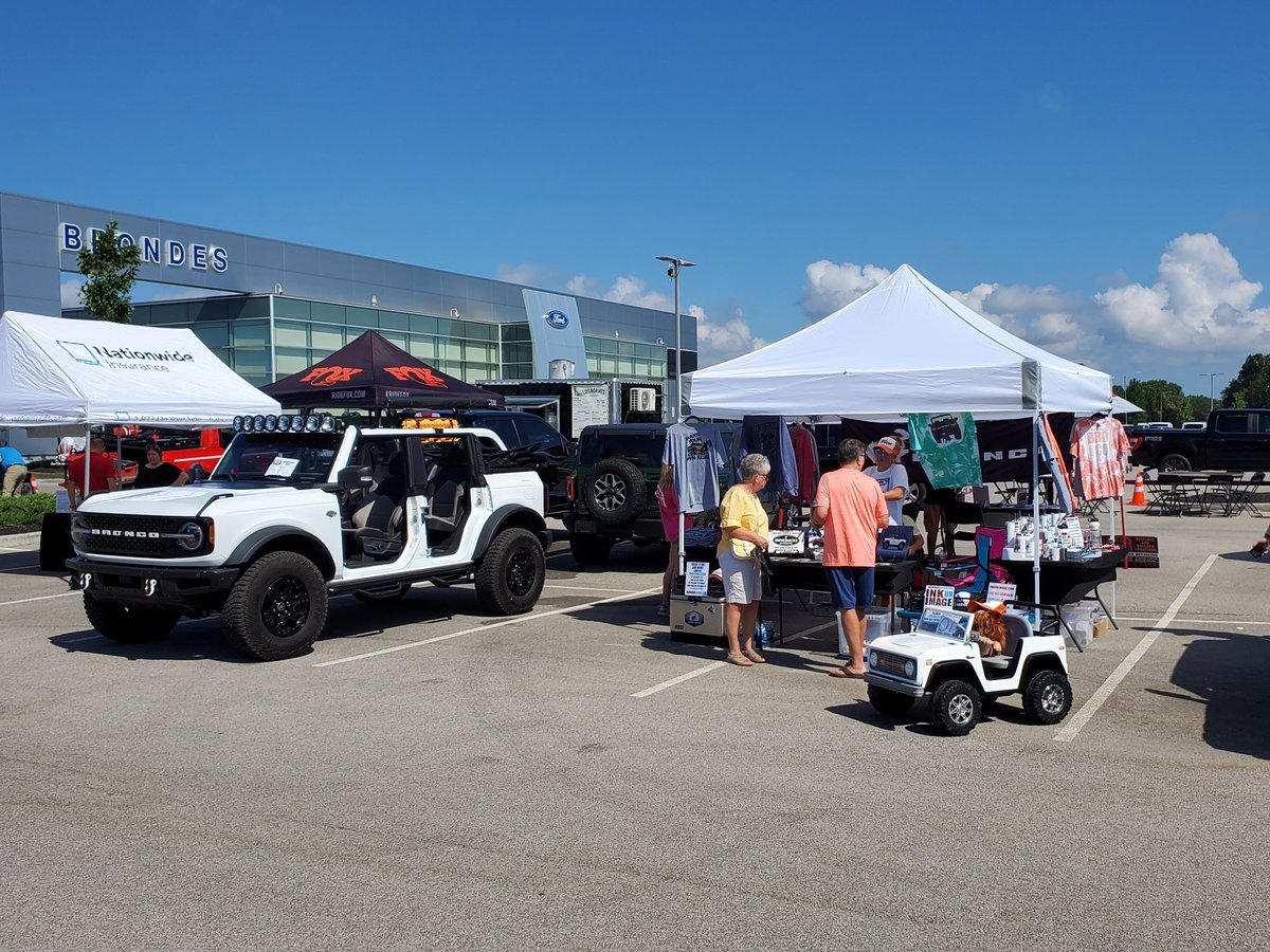 Crypto Savy 🔥Craig 🔥 Market Analysis NFA tweet media