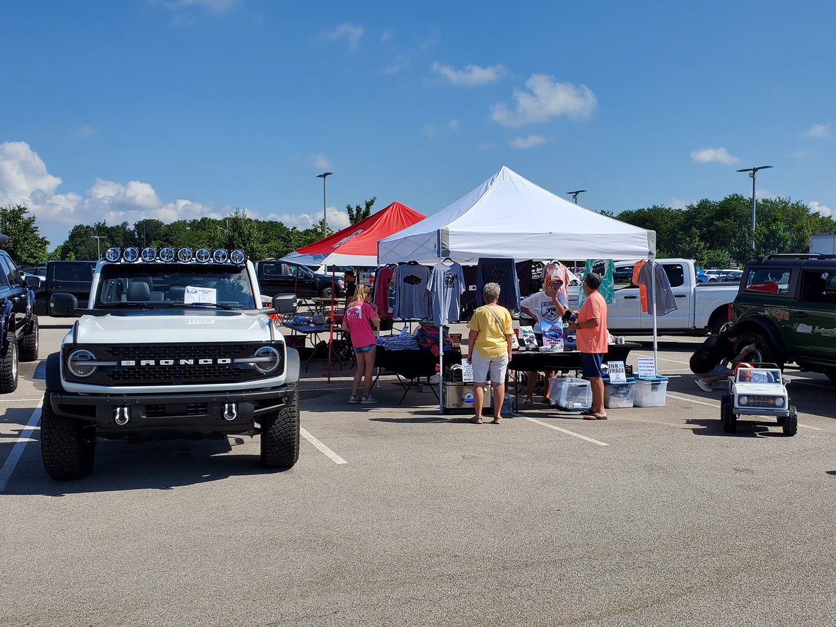 Crypto Savy 🔥Craig 🔥 Market Analysis NFA tweet media