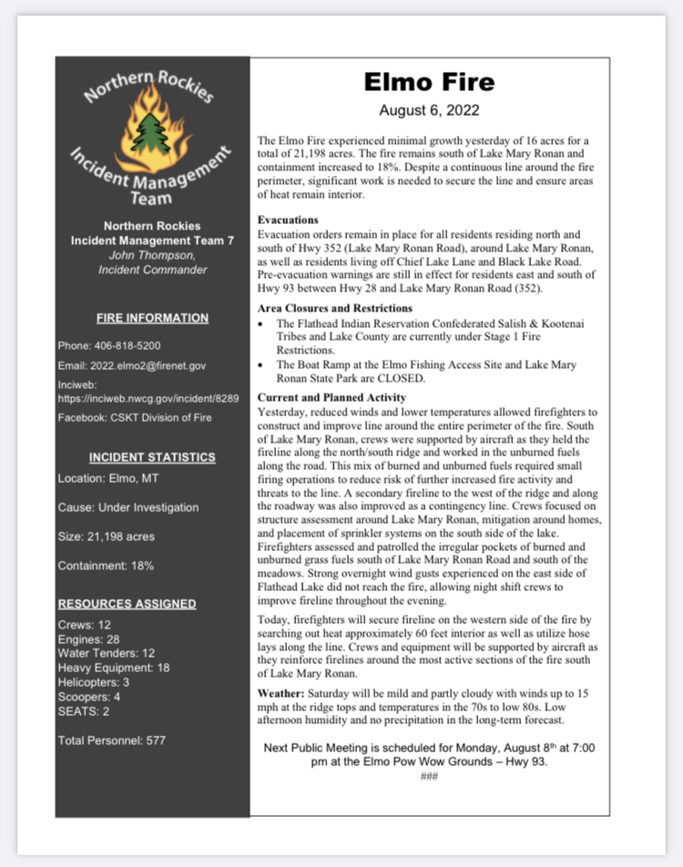 watydan's tweet photo. Morning report for #Elmo2fire
Cautiously optimistic for Camp Tuffit and others on Lake Mary Ronan 🤞🍀 https://t.co/PN63MC5GpI