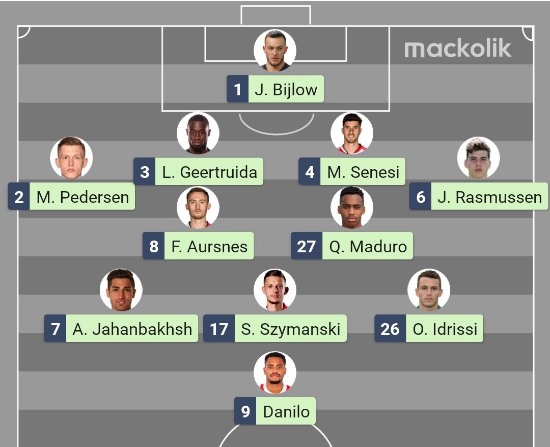 Vitessemizin ve rakibimiz Feyenoord'un muhtemel ilk 11i... #Vitesse #VITfey