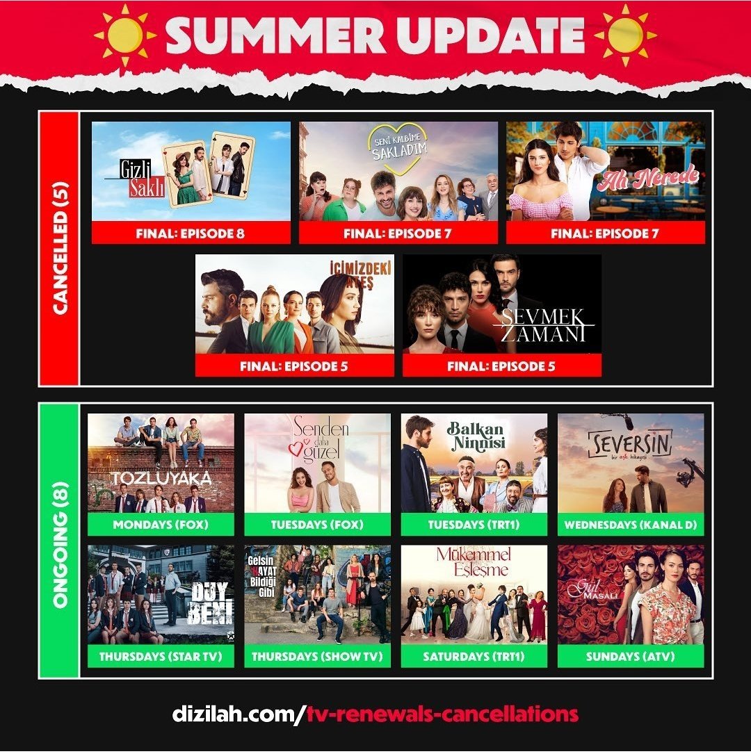 nandasasmaz's tweet photo. Genteeee? O que dizer desse verão né... esperar que minhas últimas favs não sejam canceladas também,  porque 3 já foi... 😶 https://t.co/7rHrbd2J9I