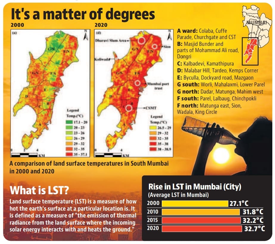 @anna_abrhm @Dev_Fadnavis @BJP4Mumbai @toi @htTweets @ConserveAarey This is the situation of South Mumbai today. Looks like Mah Govt is trying to heat up Mumbai suburbs by cutting down #AareyForest . @htTweets #saveaareyforest #JusticeForAareyForest