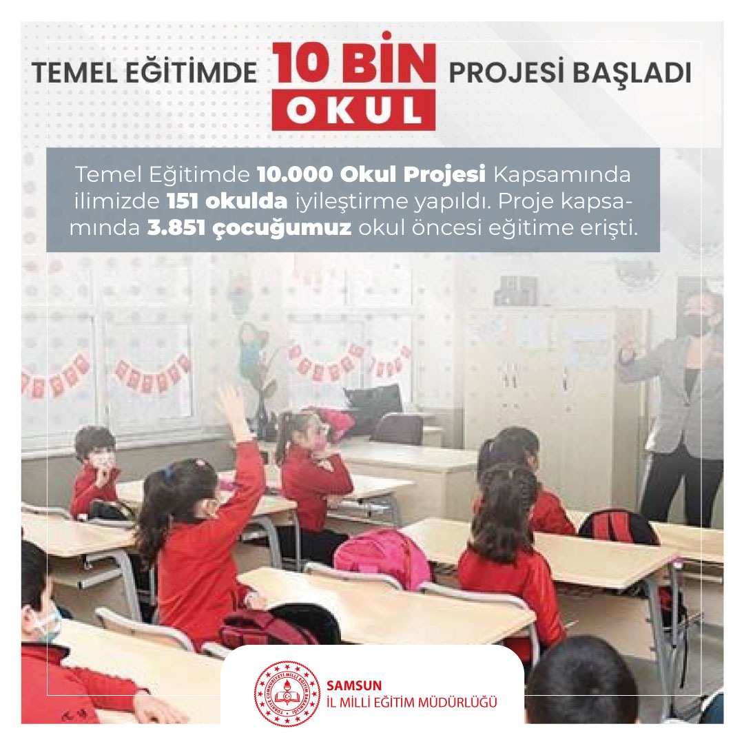 Bakanlığımızca başlatılan Temel Eğitimde 10.000 Okul Projesi Kapsamında ilimizde 151 okulda iyileştirme yapıldı. Proje kapsamında 3.851 çocuğumuz okul öncesi eğitime erişti.  #eğitimdesonbiryıl <a href="/muratagar60/">Murat AĞAR</a>
