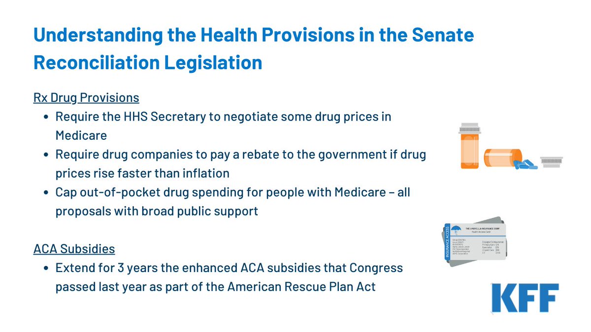 With the Senate likely voting on a reconciliation bill this weekend, we've collected several recent analyses relevant to understanding the health provisions in the sweeping $740 billion legislation, as well as their potential impact on people. kff.org/medicare/under…