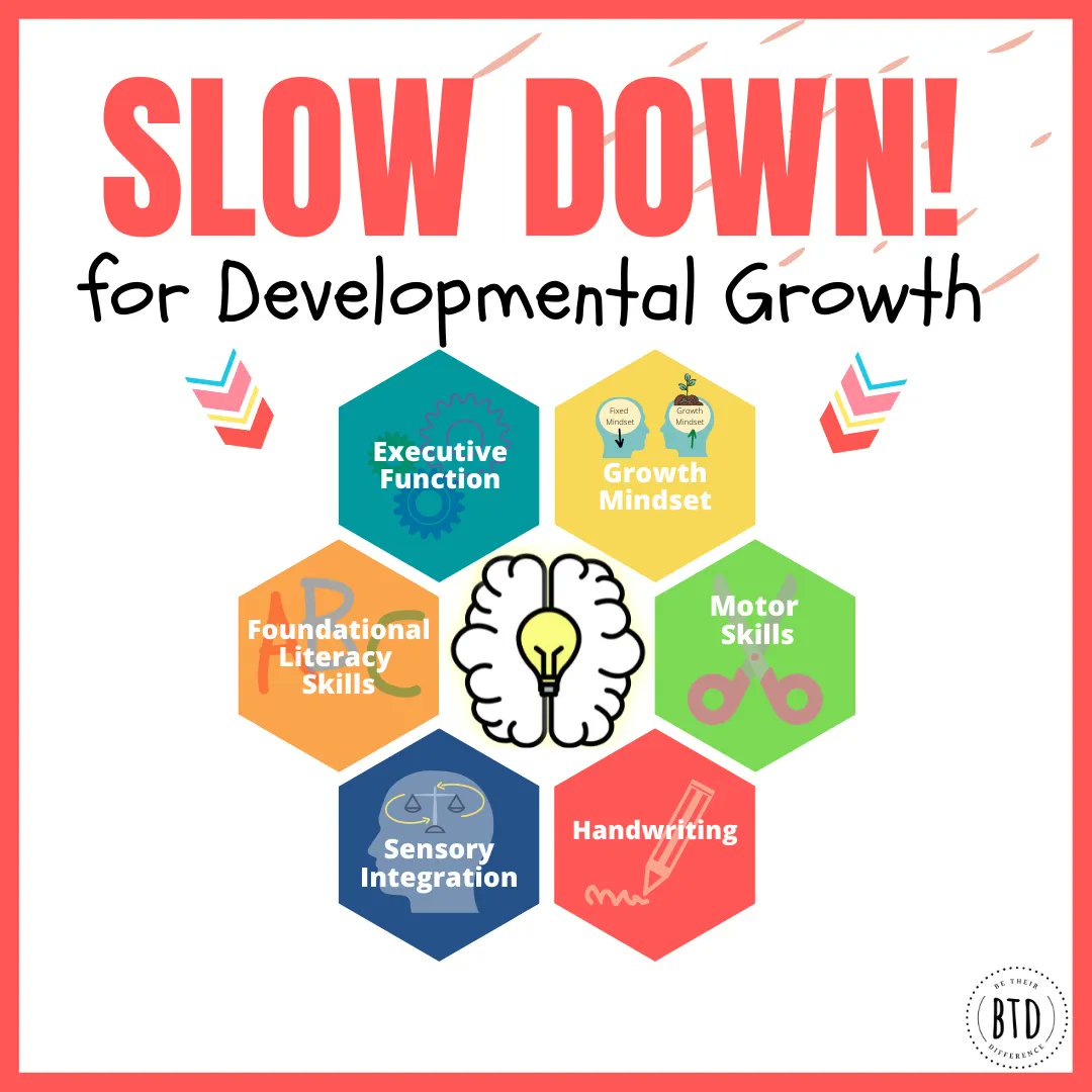 Does your district place a focus on Developmental Growth?
#teachbetter
#slowdownnowtogofastlater
#developmentalgrowth
#educoachchat