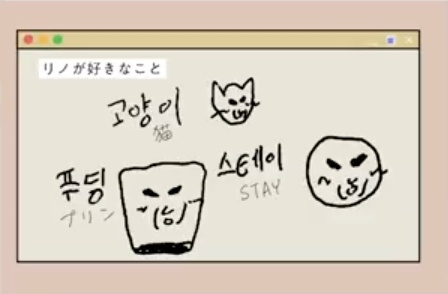 ジュルミ ホログラム ステッカー Stray Kids リノ Lee たより Know