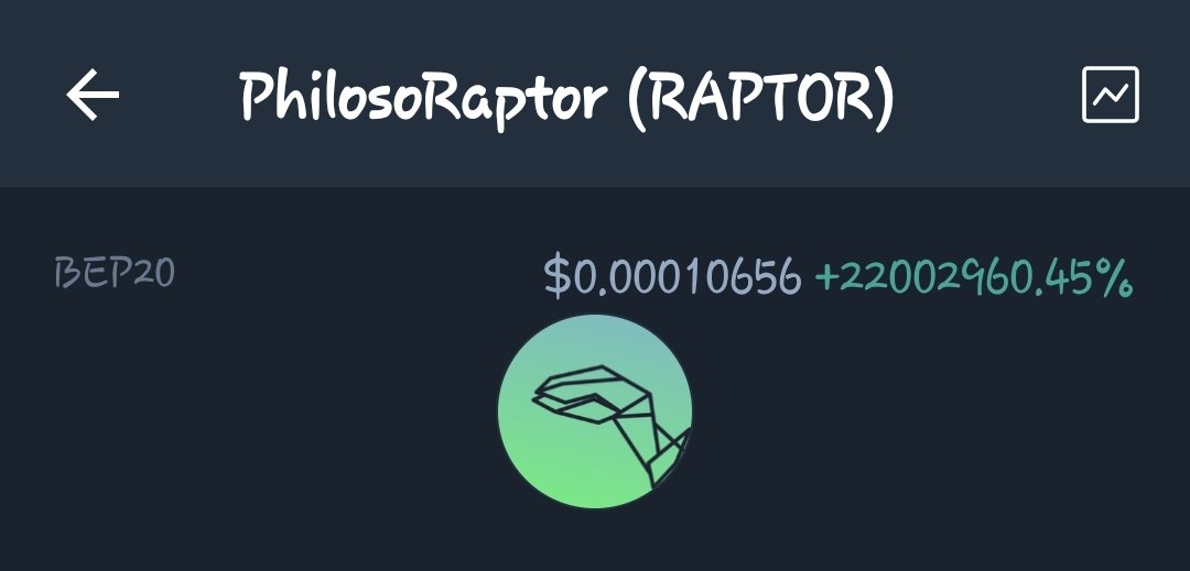 Synthocept's tweet photo. $RAPTR $RPTR $RAPTOR Why is nobody talking about this? Anyone wanna explain?
#Raptorcoin #rptr #raptr #raptor raptor raptorcoin rptr raptor https://t.co/ohbS8pfjaO