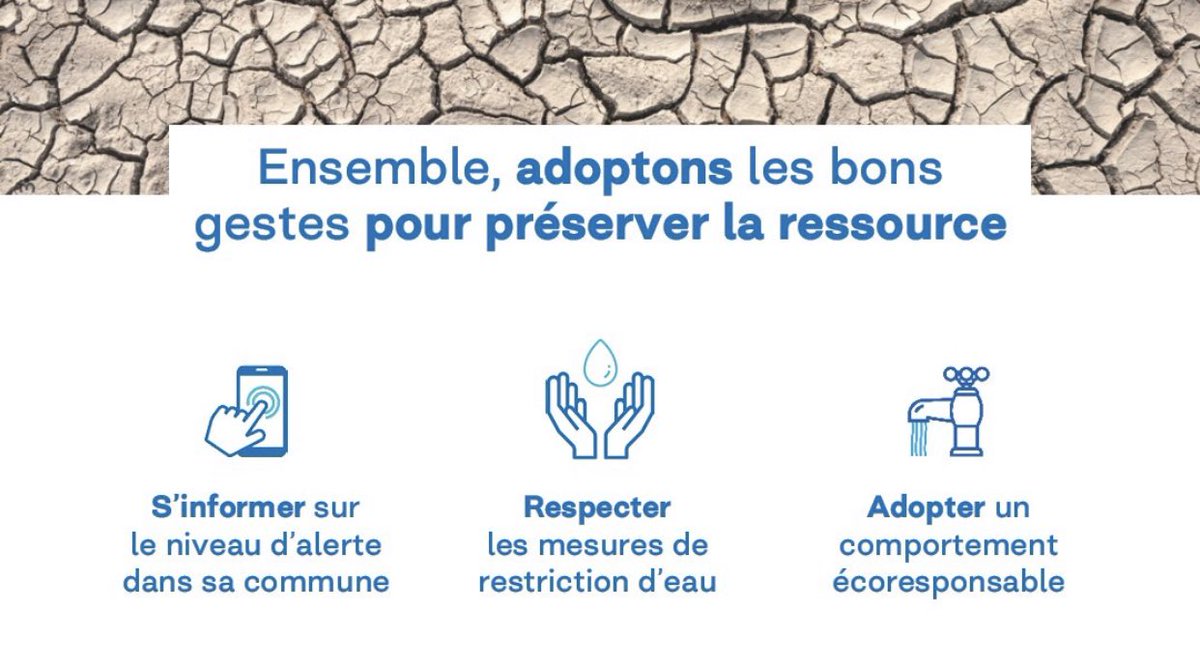 ⚠️☀ La #sécheresse s’intensifie : de plus en plus de communes sont placées en état d’alerte.💧 Il est donc essentiel de respecter les mesures de restriction mises en place par le <a href="/Prefet13/">Préfet de la région Provence-Alpes-Côte d'Azur</a> et de limiter sa consommation en #eau au strict nécessaire ! ⤵