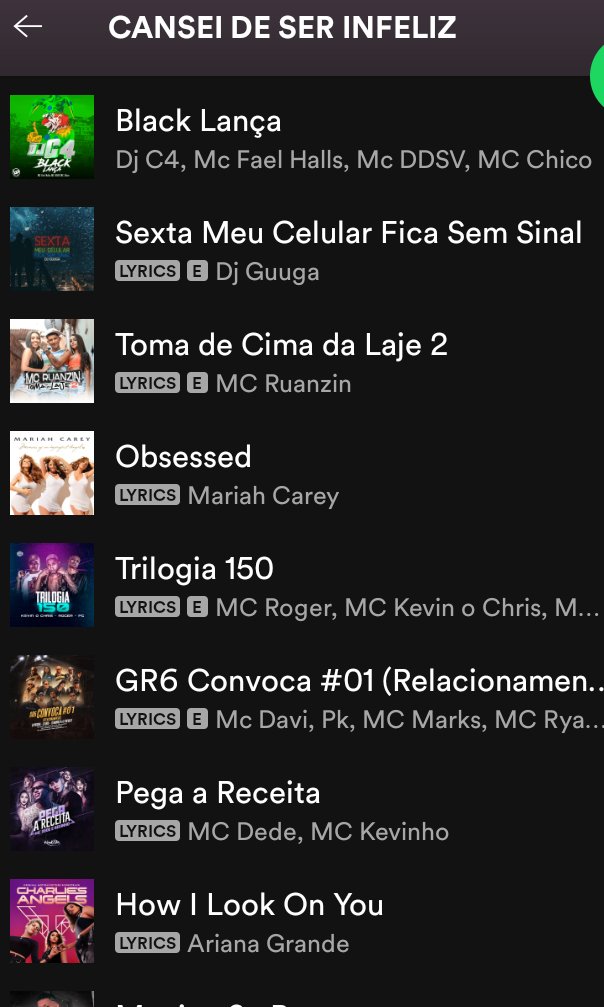 nocontextdoarda's tweet photo. a playlist da duda tendo ariana grande e dj guuga https://t.co/njjhvgcZUk