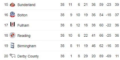 🇨🇦🦊Maple Foxes🦊🇨🇦 tweet media