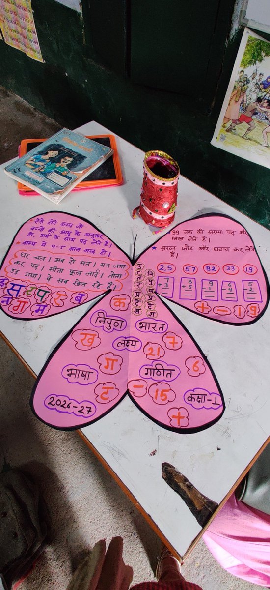 Akanksha1145's tweet photo. #Nipunbharat lakshya class 1 @SarvendraEdu @basicshiksha_up @directorbasicup @shikshansamvad https://t.co/HdrDGYFWpO