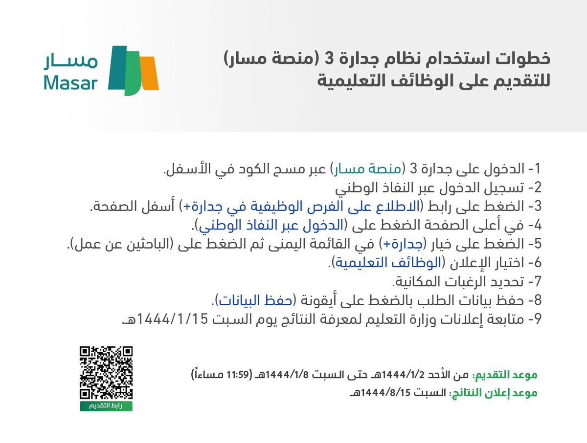 🟠 ينتهي اليوم #السبت 1444/1/8هـ (11:59م):

التقديم لشغل (11,547) وظيفة تعليمية في #وزارة_التعليم بنظام التعاقد الرسمي للعام 1444هـ عبر جدارة 3 (منصة مسار) للرجال والنساء حملة البكالوريوس في مختلف المناطق والمحافظات بالمملكة.

التفاصيل: wadhefa.com/news/13695/

#الوظائف_التعليمية
