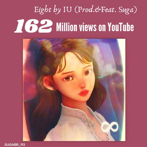 sugapic_93's tweet photo. [Atualização] Eight by IU Prod &amp;Feat #SYGA of BTS ultrapassou a marca de 162 milhões de visualizações no YouTube.

https://t.co/vCL0a6lCV2

#방탄소년단슈가 #SUGA #슈가 #BTSSUGA #シュガ @BTS_twt https://t.co/l6XWbvbn2L
