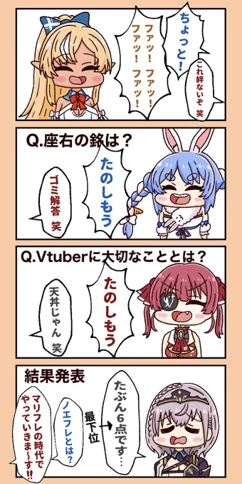 #フレアわかりて選手権 が見どころだらけで面白かった～! 「たのしもう」のくだりめっちゃ好き🤣🤣🤣 #しらぬえ #ぺこらーと #マリンのお宝 #ノエラート
