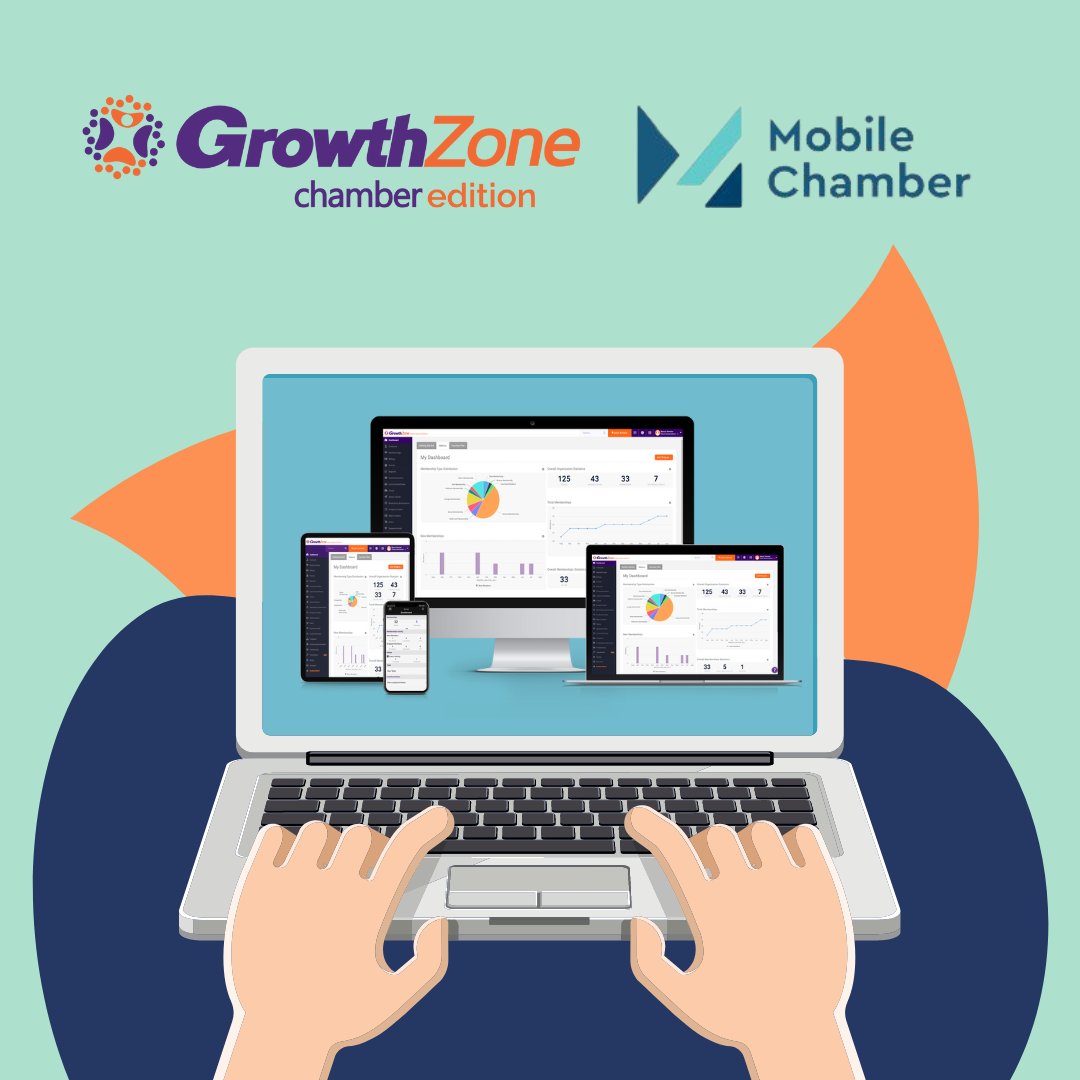 GrowthZoneAMS's tweet photo. Welcome @MobileChamber: GrowthZone Announces New Chamber of Commerce Client » https://t.co/Eif3ds9AoJ #GrowthZoneAMS #GrowthZone #chamberofcommerce #ChamberMaster #ChamberPros https://t.co/Afbt4yVaoO