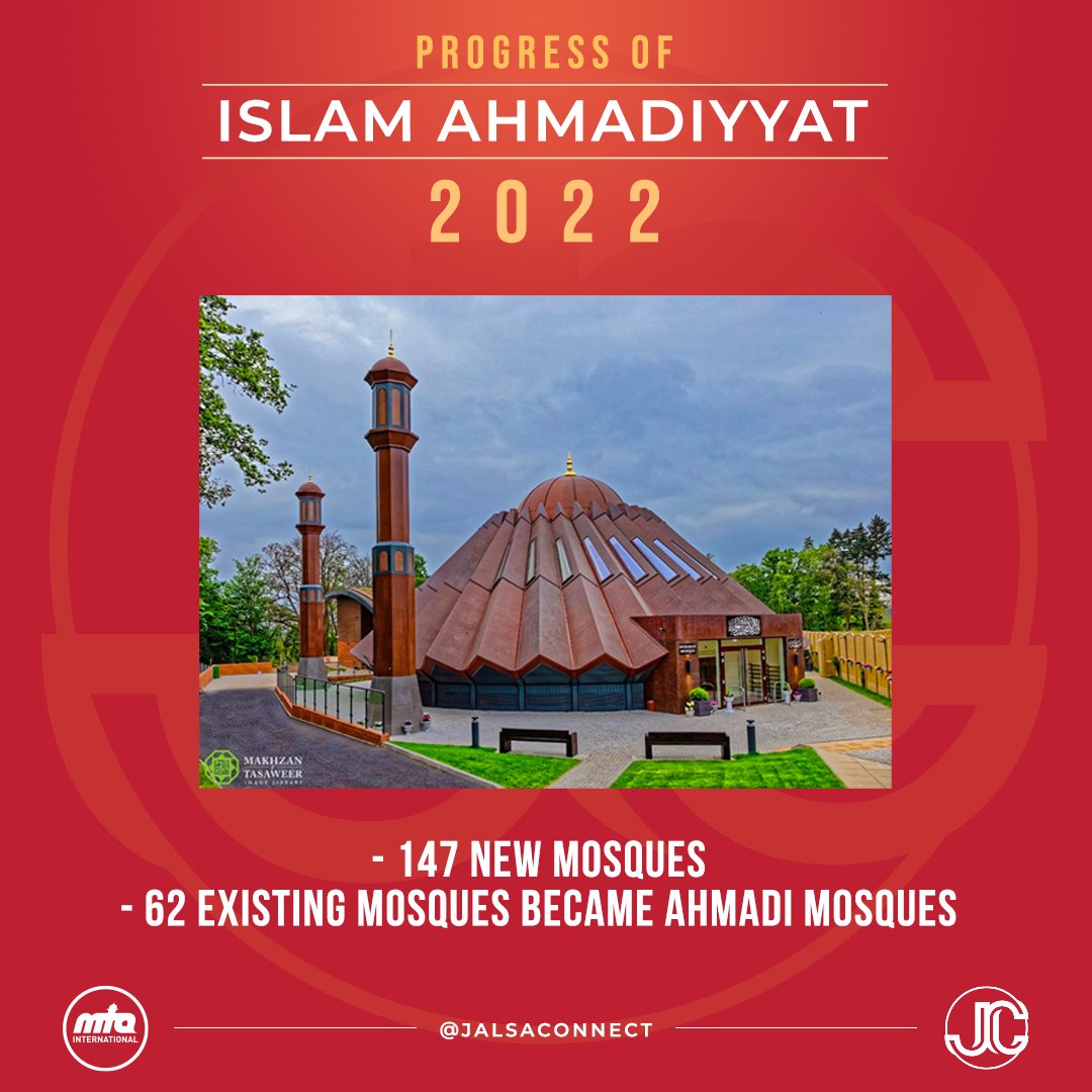 JalsaConnect's tweet image. 147 new mosques were established and 62 existing mosques became Ahmadi mosques. 

#JalsaConnect