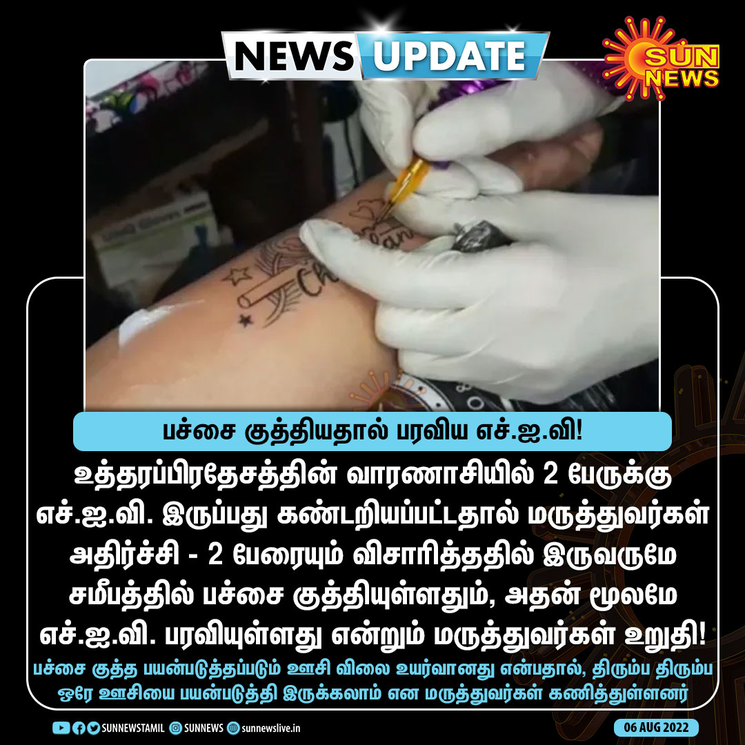 sunnewstamil's tweet photo. #NewsUpdate | பச்சை குத்தியதால் பரவிய எச்.ஐ.வி!

#SunNews | #Tattoo | #HIV https://t.co/adcWdIVPpU