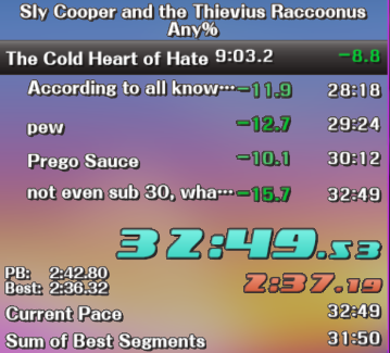 Gehis514's tweet image. The first ever 32 in Sly 1 Any%.
After weeks of sessions of runs and practice, it's now a reality (:
Man i love this game