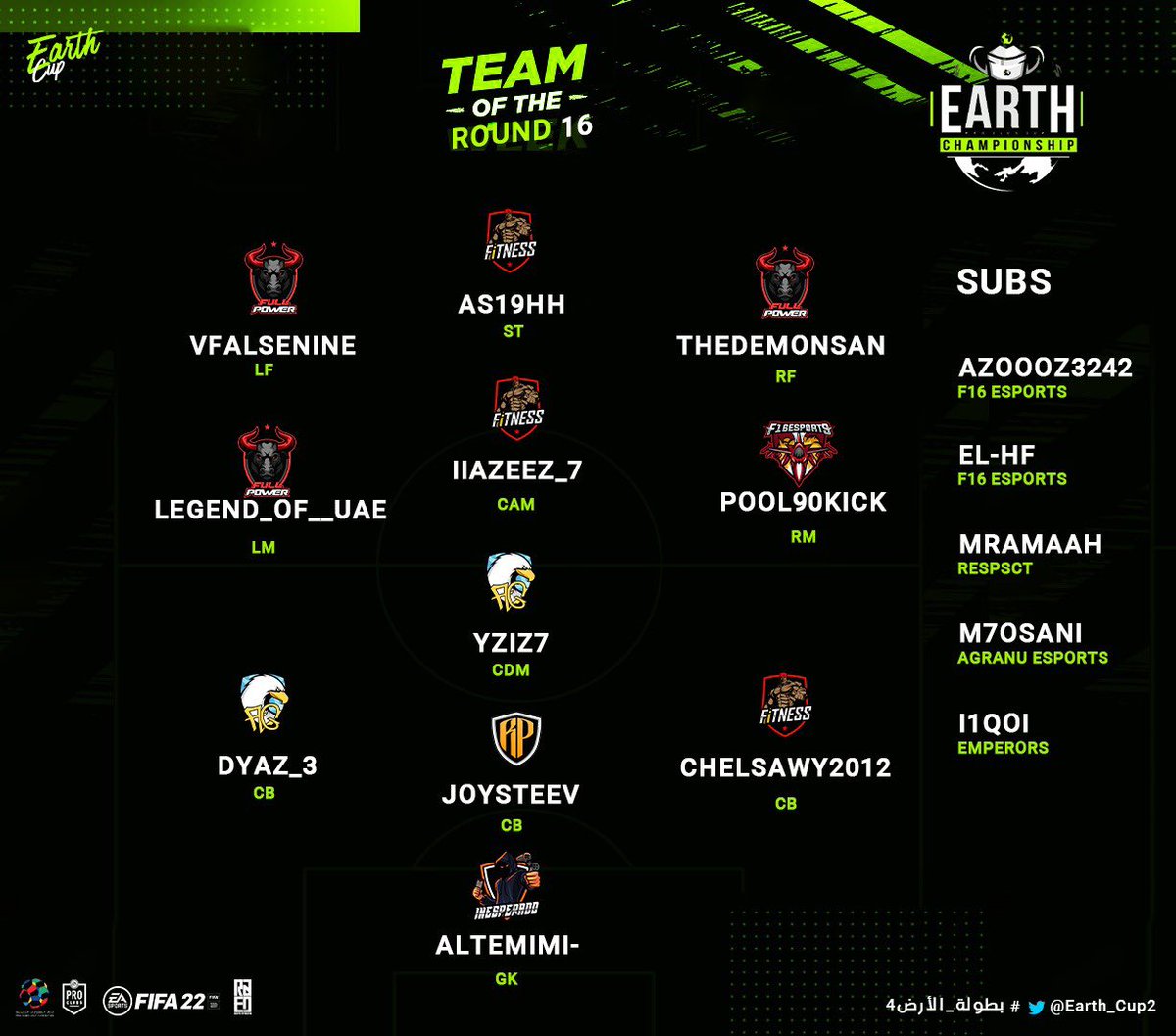 🟢 TEAM OF THE ROUND 16 #بطولة_الأرض4 🎖