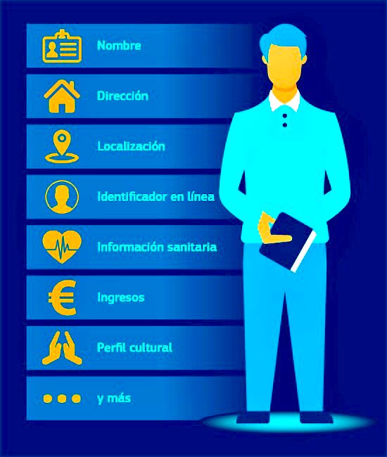 CyT_Diputados's tweet photo. Ciclo de #MesasTecnicas sobre el #proyectodeley de #DatosPersonales #PDDP #DataProtection, Lunes #8agosto, 08:30 hs., Sala de reuniones Comision #AsuntosConstitucionales, formato mixto (presencial/#virtual) @DiputadosPy https://t.co/ycg3mHTByz