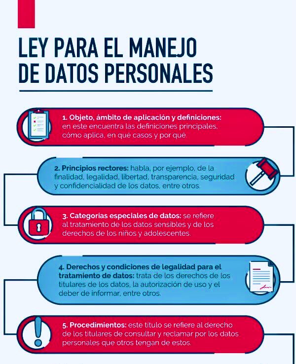 CyT_Diputados's tweet photo. Ciclo de #MesasTecnicas sobre el #proyectodeley de #DatosPersonales #PDDP #DataProtection, Lunes #8agosto, 08:30 hs., Sala de reuniones Comision #AsuntosConstitucionales, formato mixto (presencial/#virtual) @DiputadosPy https://t.co/ycg3mHTByz