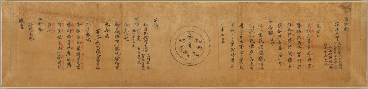 ham_calligraphy's tweet photo. North Star Mandala Ritual Invocation (Hokuto mandara kaji), late 12th-early 14th century #museumarchive #calligraphycollection https://t.co/xVwV44O8bQ https://t.co/3LI0gz2r0z
