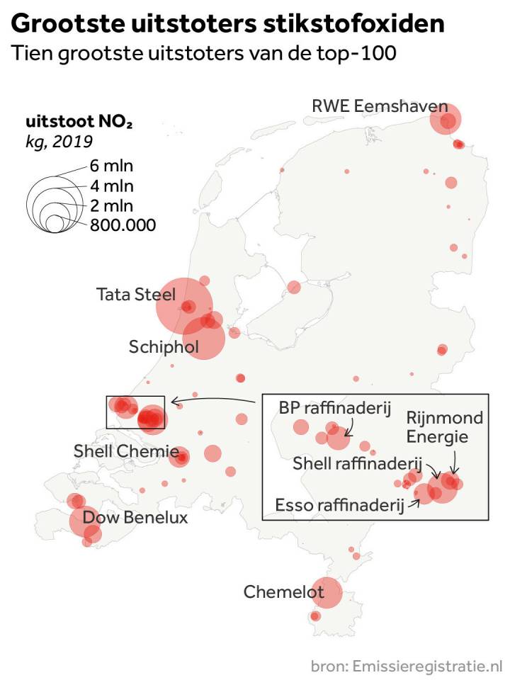 Van der Wal houdt voet bij stuk: 'Stikstofuitstoot moet in 2030 echt met de helft zijn gereduceerd'. Ik zou zeggen, begin dan eens met Tata, Schiphol en Chemelot. #boerenopstand #stikstof