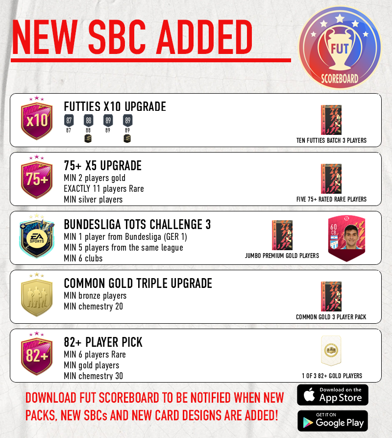 Fut Scoreboard on X: 🧩 NEW SBC ADDED 🧩  / X