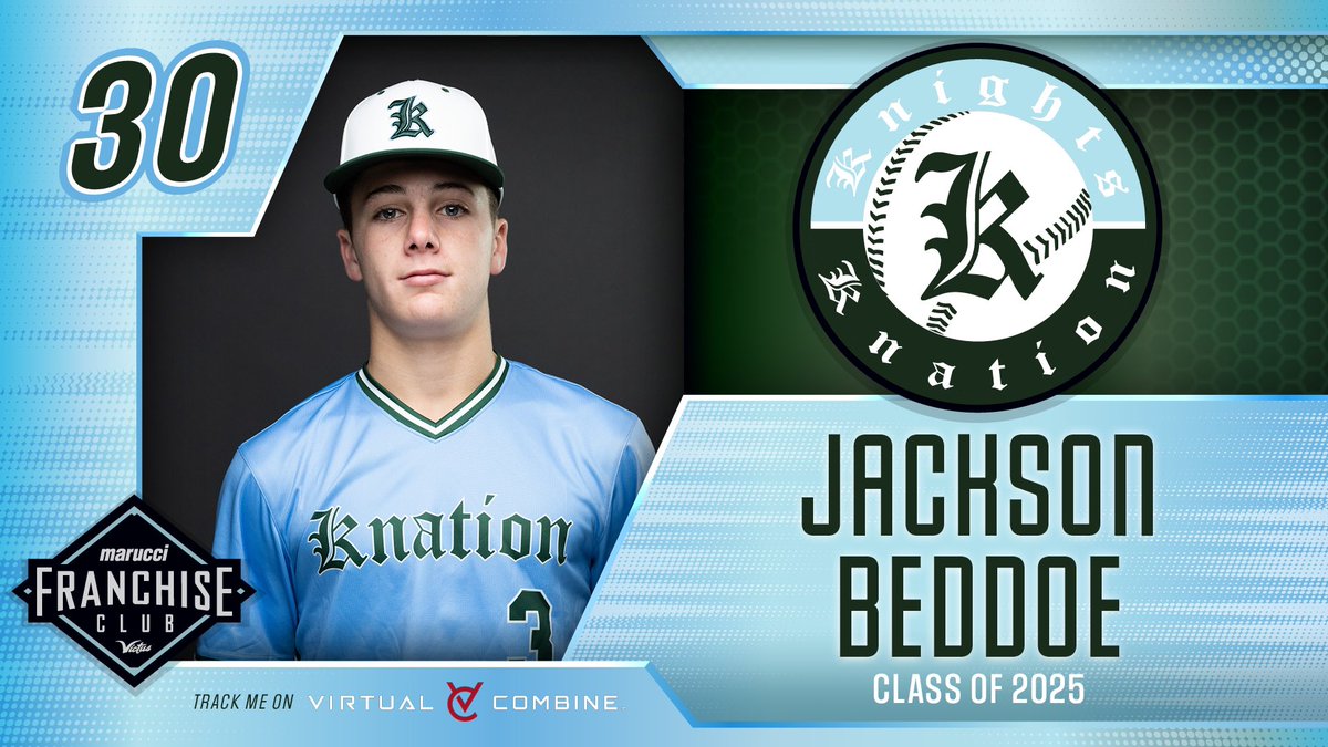 Big summer for 2025 INF <a href="/JacksonBeddoe30/">Jackson Beddoe</a> from 15 Victus Black. He was a spark plug all summer at the top half of the line up. Jackson hit .393 w/ a .486 obp 1.093 ops 24 H 6 Doubles 2 Triples 1 HR 20 RBI 19 R. <a href="/MarucciDugout/">Marucci Dugout</a> @PBR_Louisiana @2D_sports