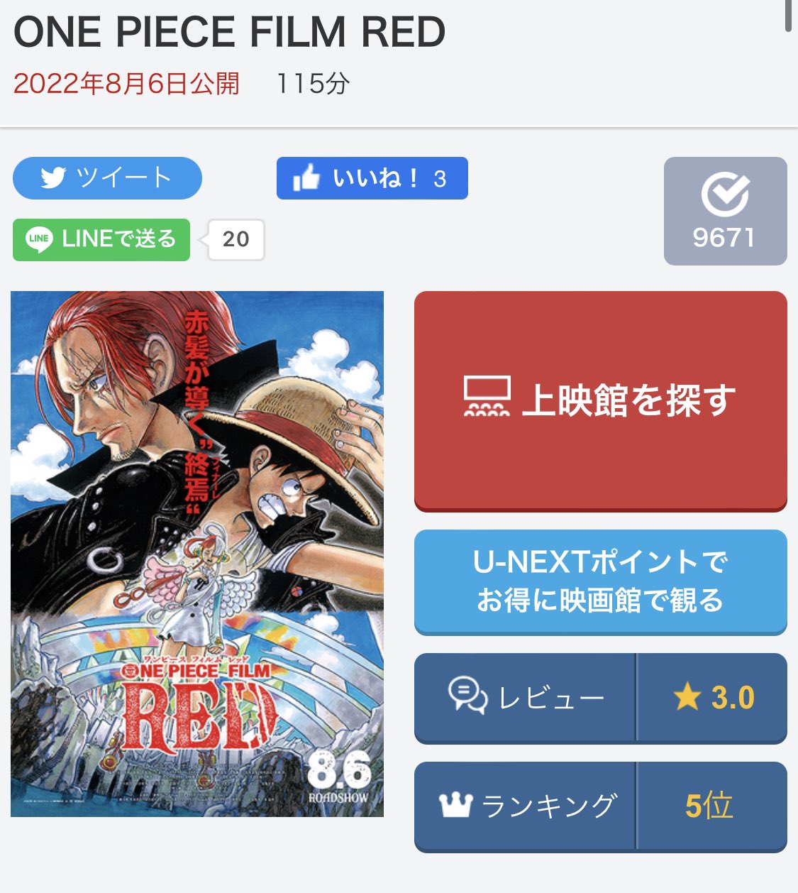 Lightning To Give Some Clarity Regarding The Abysmal Ratings On The One Piece Red Film Some Ppl Were Also Expecting A Traditional Op Film Formula But It Ended Up Becoming Lightning To Give Some Clarity Regarding The Abysmal Ratings On The One Piece Red Film Some Ppl Were Also Expecting A Traditional Op Film Formula But It Ended Up Becoming