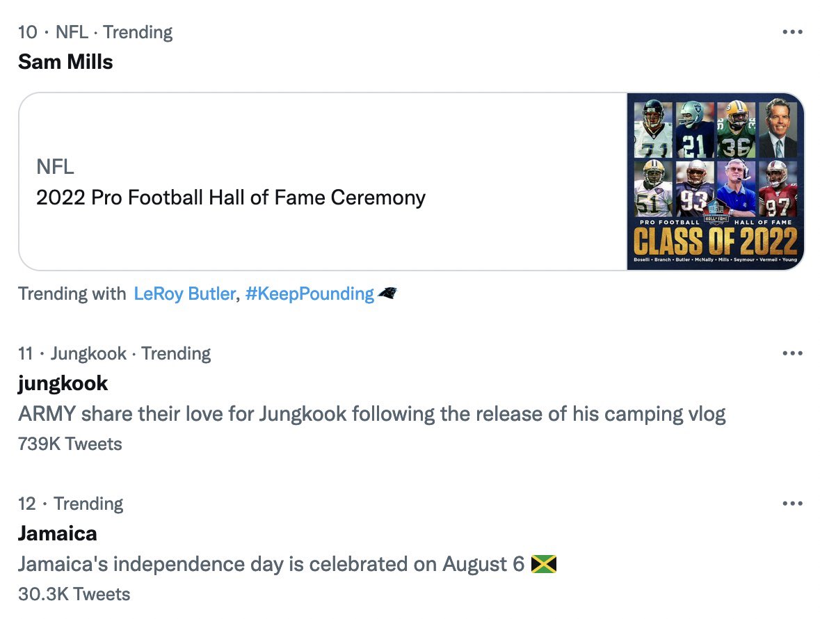 Golden Times on X: Jungkook went viral after showing his outfit at Metropolitan  Museum of Art, trending in the US with over 1M tweets. The pants that  glorify his figure are Damier