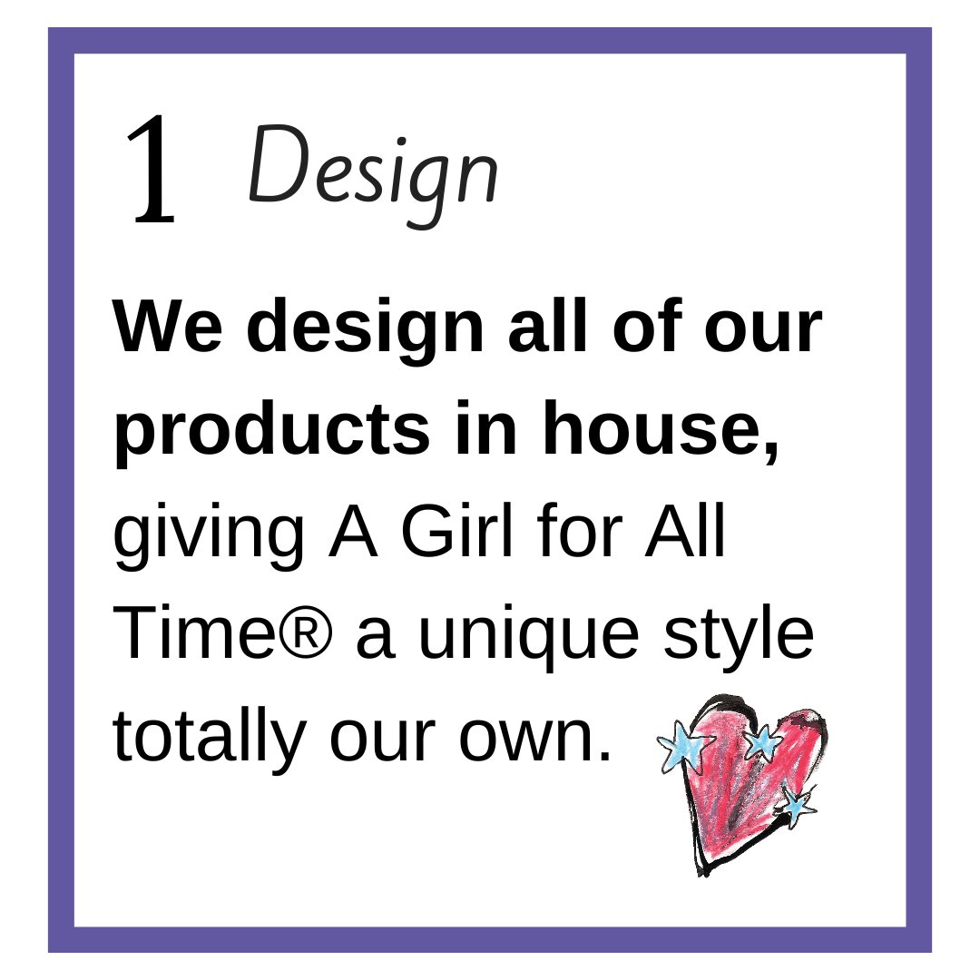 AGirlForAllTime's tweet photo. We love what we do at A Girl for All Time and I am incredibly proud that our (very) small team has managed to successfully deliver *8* pre-sale production runs over the course of the pandemic.  

Happy customers make it all worthwhile : ) https://t.co/yoldLwuY6P