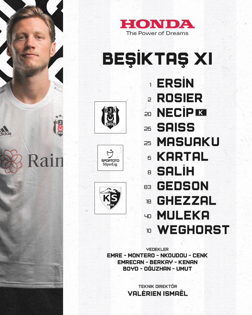 Besiktas's tweet photo. 📄 Yukatel Kayserispor maçı ilk 11'imiz. 🦅

#BJKvKYS

@HondaTR https://t.co/8LS3lL6Ff9
