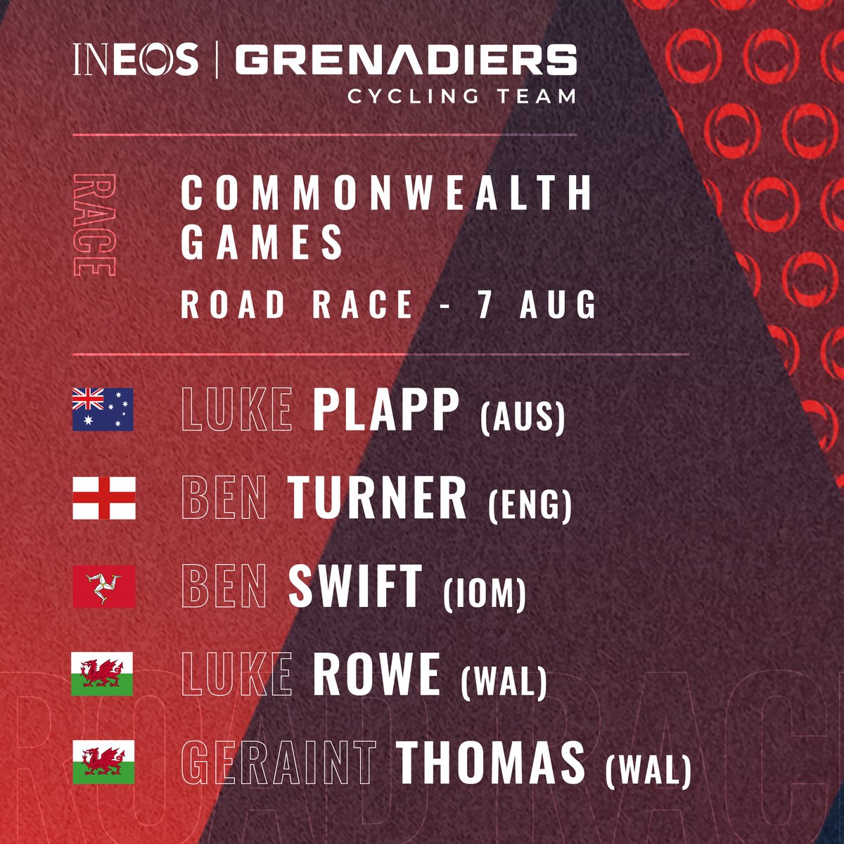 We're looking forward to watching the boys in #CommonwealthGames road race action tomorrow. It all kicks off at 12:30pm BST with 🥇🥈🥉 on the line.