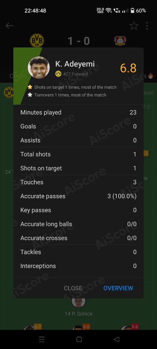 atharvk022's tweet photo. @Dream11 There is no assist from K.adeymi but dream11 updated assist point please update Karim Adeymi points @Dream11 @Dream11 @Dream11 @Dream11 https://t.co/YGgkOeY0Rl