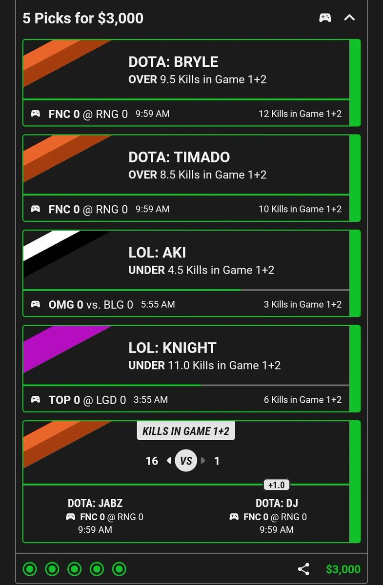 RotoRadar's tweet photo. The #RadarSharpEdge community was on fire yesterday! 🔥
$50 ▶️ $500
$150 ▶️ $750
$100 ▶️ $2000
$150 ▶️ $3000
Join our discord to get access to content from @LinkDFS and @Biggedelt for 💯 free!
📈 https://t.co/L5TAbPn6RY https://t.co/5ZhWTt4XS4